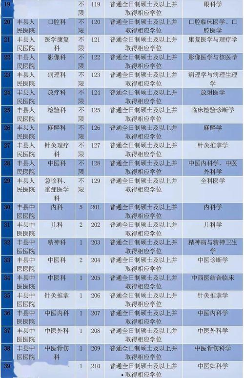 丰县爆料的人员名单最新,揭秘背后真相与疑点