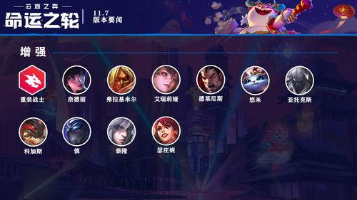 云顶之弈最新更新爆料,新英雄、新元素,战局再掀风云!