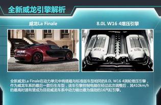 威龙调整最新爆料,揭秘神秘项目背后的惊人真相